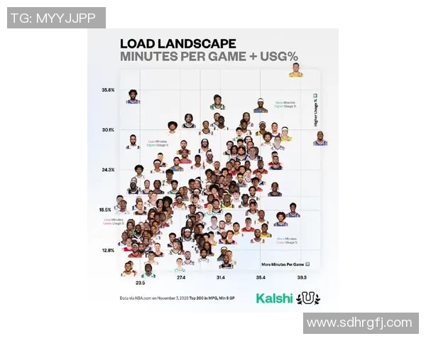 全球体育明星身高排名及其对运动表现的影响分析